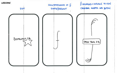 Original wireframe sketch